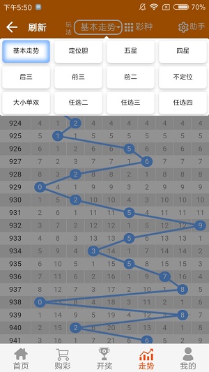 二四六天下彩9944CC246免費(fèi)資料，二四六天下彩免費(fèi)資料分享，掌握9944CC246贏彩秘籍