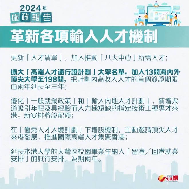 第195頁