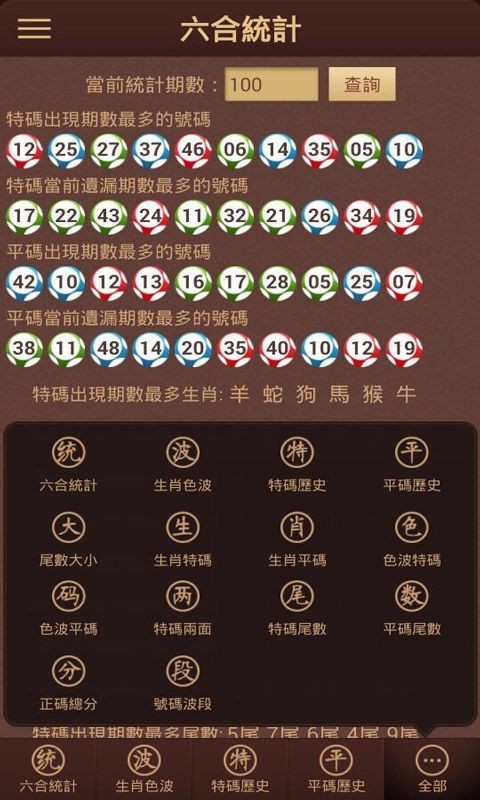 澳門六開彩天天開獎(jiǎng)結(jié)果生肖卡，澳門六開彩天天開獎(jiǎng)結(jié)果，生肖卡揭曉