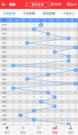 揭秘管家婆一碼一肖100準(zhǔn)，探尋神秘預(yù)測(cè)背后的真相，揭秘管家婆一碼一肖，神秘預(yù)測(cè)背后的真相探索