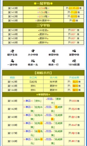 一肖一碼100%中獎澳門黃大仙，澳門黃大仙一肖一碼預(yù)測，揭秘中獎秘訣