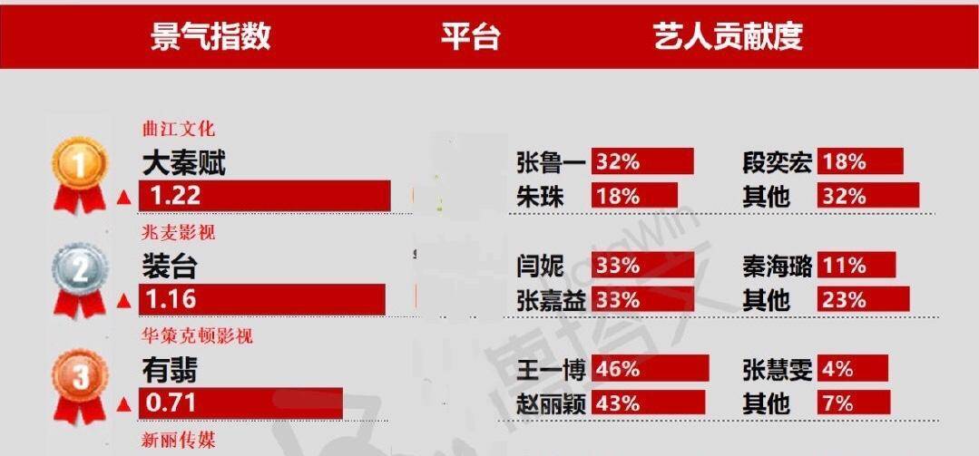 最準(zhǔn)一碼一肖100%精準(zhǔn)，最準(zhǔn)一碼一肖，百分百精準(zhǔn)預(yù)測(cè)