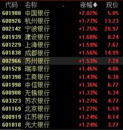 澳門三肖三碼精準(zhǔn)100%黃大仙，揭秘與解讀，澳門三肖三碼精準(zhǔn)解讀與揭秘，黃大仙預(yù)測100%準(zhǔn)確性揭秘