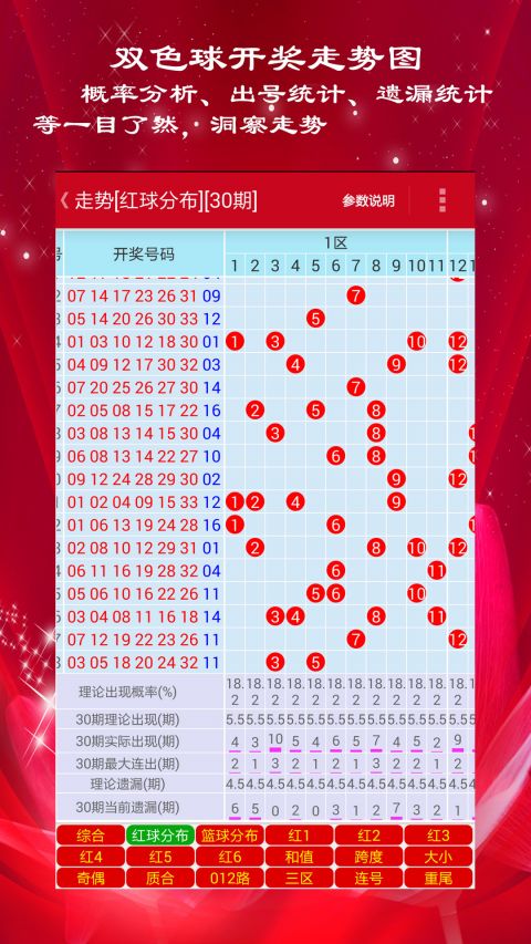 新澳門彩歷史開獎(jiǎng)結(jié)果走勢(shì)圖，澳門彩歷史開獎(jiǎng)結(jié)果走勢(shì)圖概覽