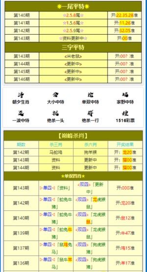 白小姐一碼一肖中特1肖的神秘魅力，白小姐一碼一肖的神秘魅力，揭秘特中生肖的魅力所在