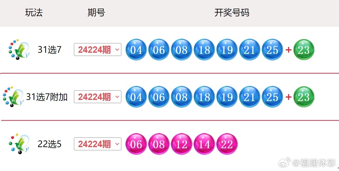 揭秘2025今晚新澳開(kāi)獎(jiǎng)號(hào)碼的神秘面紗，揭秘2025年今晚新澳開(kāi)獎(jiǎng)號(hào)碼的神秘面紗，幸運(yùn)之門(mén)即將開(kāi)啟？