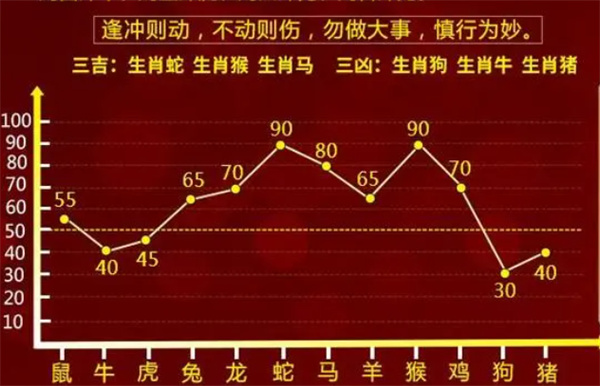 一肖一碼100%準(zhǔn)資料——揭秘精準(zhǔn)預(yù)測(cè)的奧秘，揭秘一肖一碼精準(zhǔn)預(yù)測(cè)資料，揭秘預(yù)測(cè)奧秘