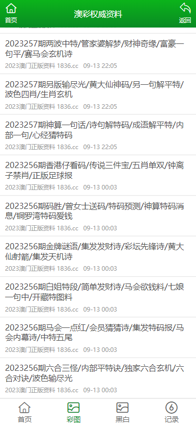 澳門正版資料免費大全新聞，一網(wǎng)打盡最新資訊，澳門正版資料免費大全新聞，最新資訊一網(wǎng)打盡