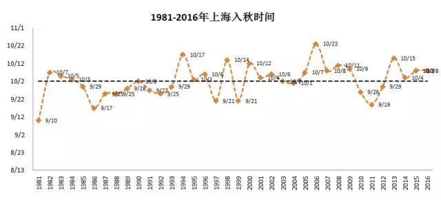 2025今晚香港開特馬開什么，香港今晚特馬開獎號碼預(yù)測（獨家標題）