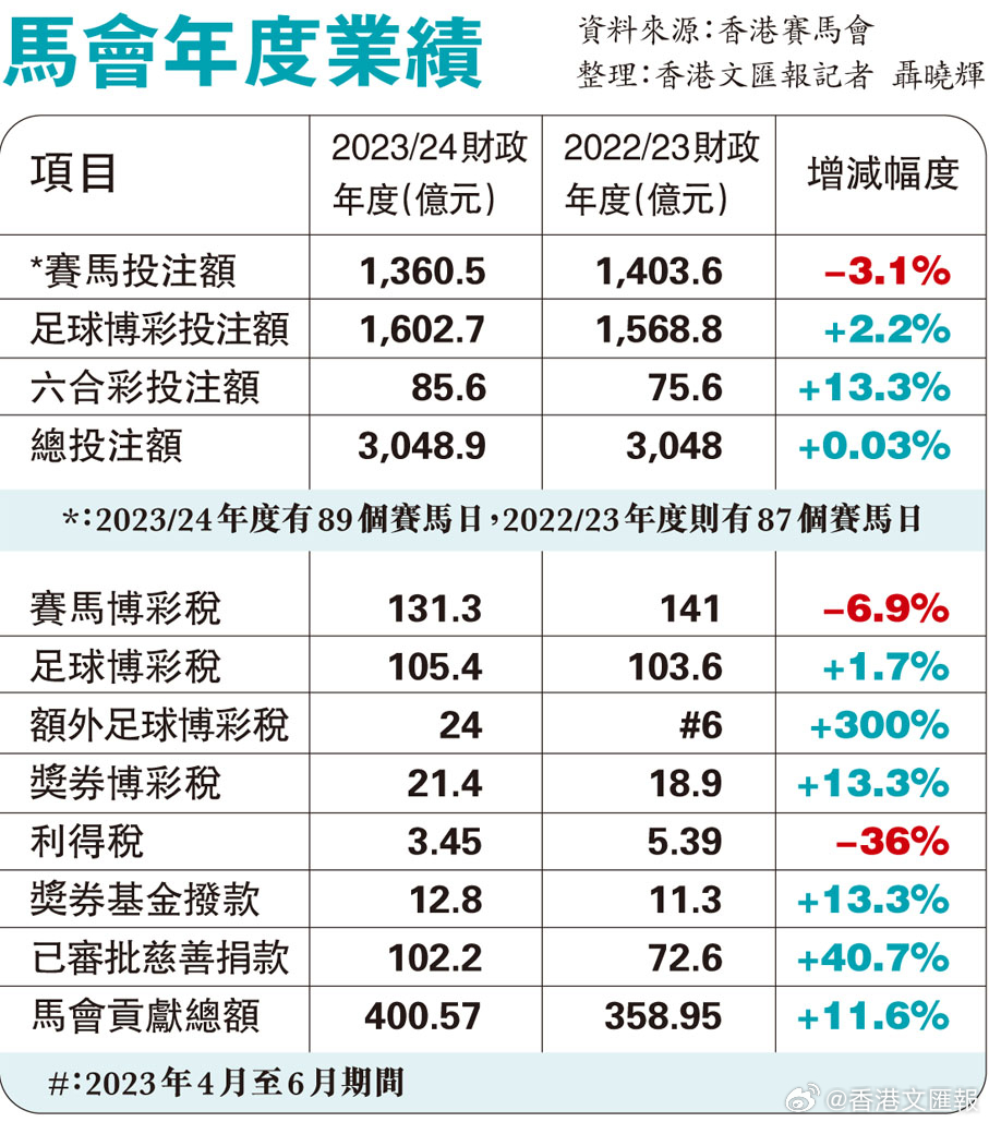 2025最新奧馬資料傳真，奧馬資料傳真，揭秘最新信息，展望未來發(fā)展