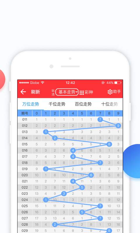 2025年管家婆四肖期期準(zhǔn)，預(yù)測與探索，2025年管家婆四肖期期準(zhǔn)預(yù)測探索，揭秘未來運勢