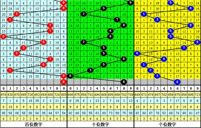 二四六香港資料期期準(zhǔn)千附三險(xiǎn)阻，深度解析與洞察，深度解析與洞察，香港期期準(zhǔn)千附三險(xiǎn)阻的二四六資料