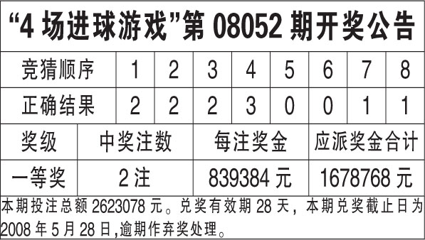 新澳天天開獎資料大全，最新54期至129期深度解析，新澳天天開獎資料深度解析，第54期至第129期資料匯總