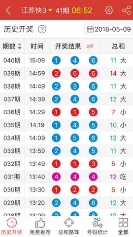 2004新澳門天天開好彩，回顧與感悟，澳門彩票背后的故事，回顧與感悟——從2004年的每一天好彩說起