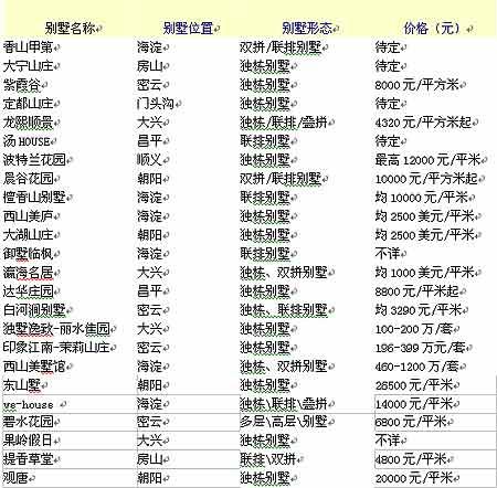 新澳門六2004開獎(jiǎng)記錄，澳門六開獎(jiǎng)記錄揭秘，歷史數(shù)據(jù)一網(wǎng)打盡
