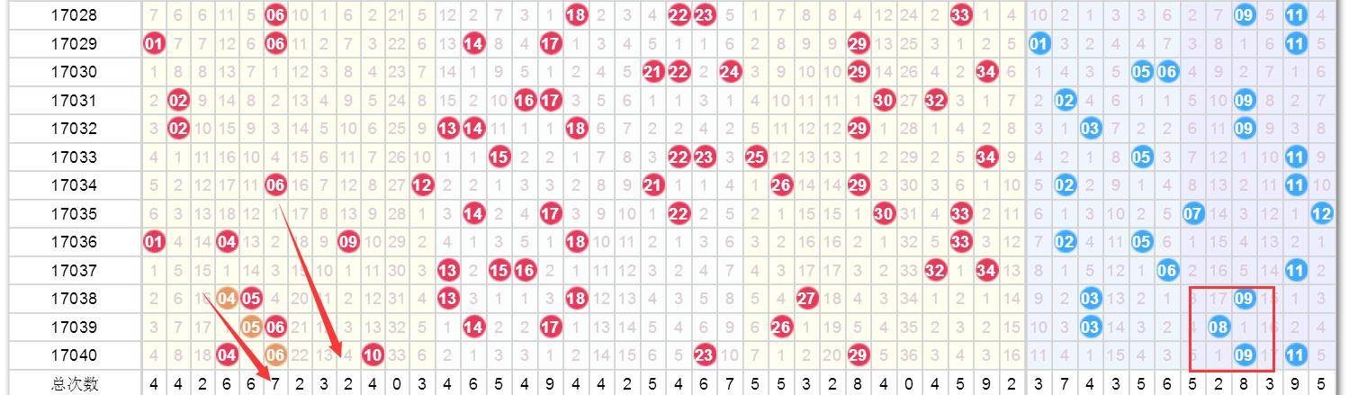 2025澳門今晚開(kāi)獎(jiǎng)號(hào)碼香港記錄，澳門與香港開(kāi)獎(jiǎng)號(hào)碼記錄 2025年分析預(yù)測(cè)