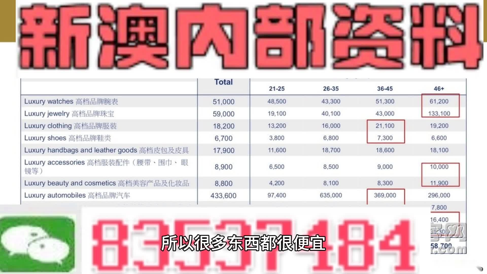 新澳六叔精準(zhǔn)資料大全揭秘，第111期深度解析，新澳六叔精準(zhǔn)資料大全深度解析，第111期揭秘