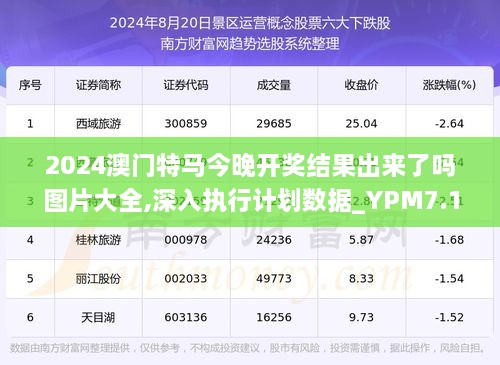 澳門今晚特馬開什么號(hào)，澳門今晚特馬開獎(jiǎng)號(hào)碼揭曉