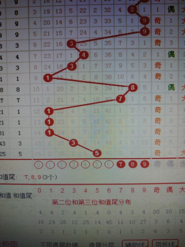 二四六香港資料期期準(zhǔn)千附三險(xiǎn)阻，深度解析與探索，深度解析與探索，香港期期準(zhǔn)千附三險(xiǎn)阻的二四六資料