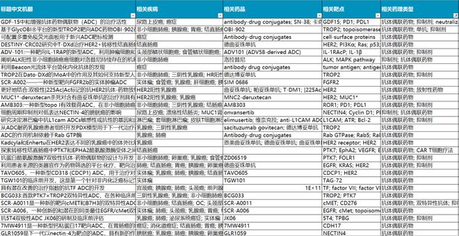 2025全年資料免費大全，一站式獲取海量信息的指南，2025全年資料免費獲取大全，一站式海量信息指南