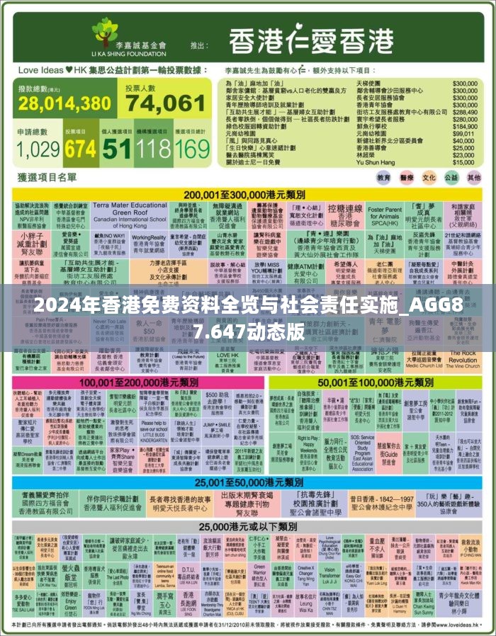 2025全年資料免費大全，2025全年資料大放送，免費獲取大全