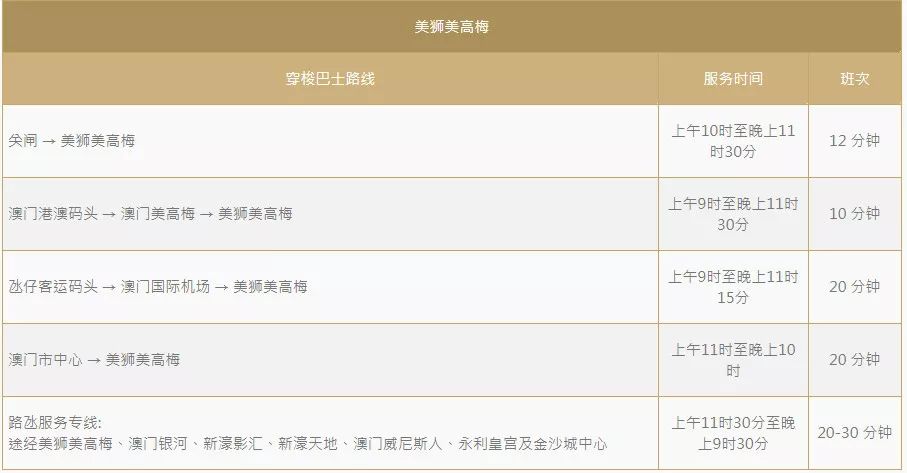 新澳門(mén)歷史記錄查詢表最新，澳門(mén)歷史記錄查詢表最新更新