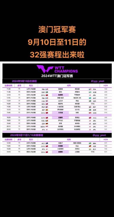 2025新澳門今晚開特馬直播，澳門特馬直播預(yù)告，揭秘今晚開獎懸念