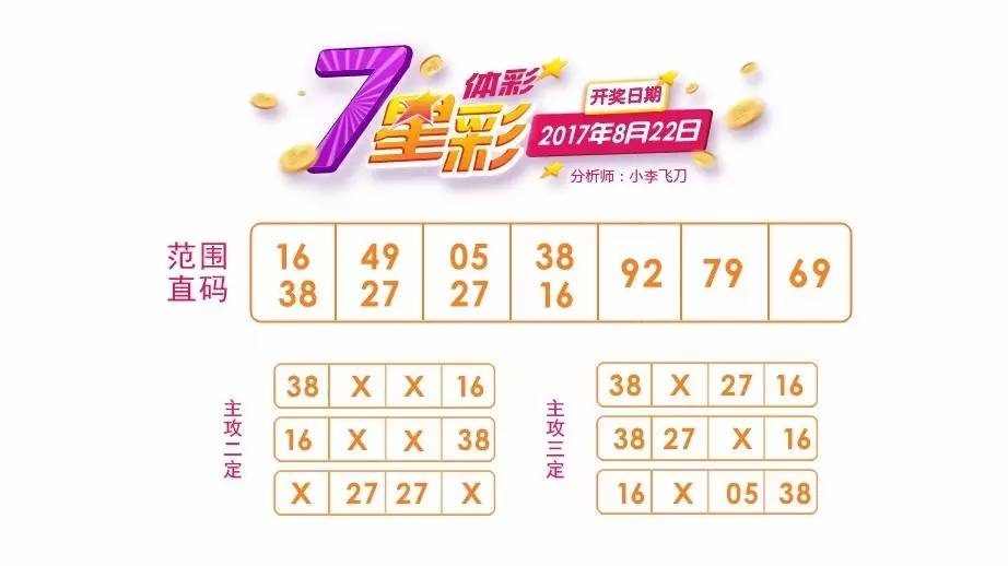 二四六內(nèi)部資料期期準，獨家揭秘，二四六內(nèi)部資料期期精準預測