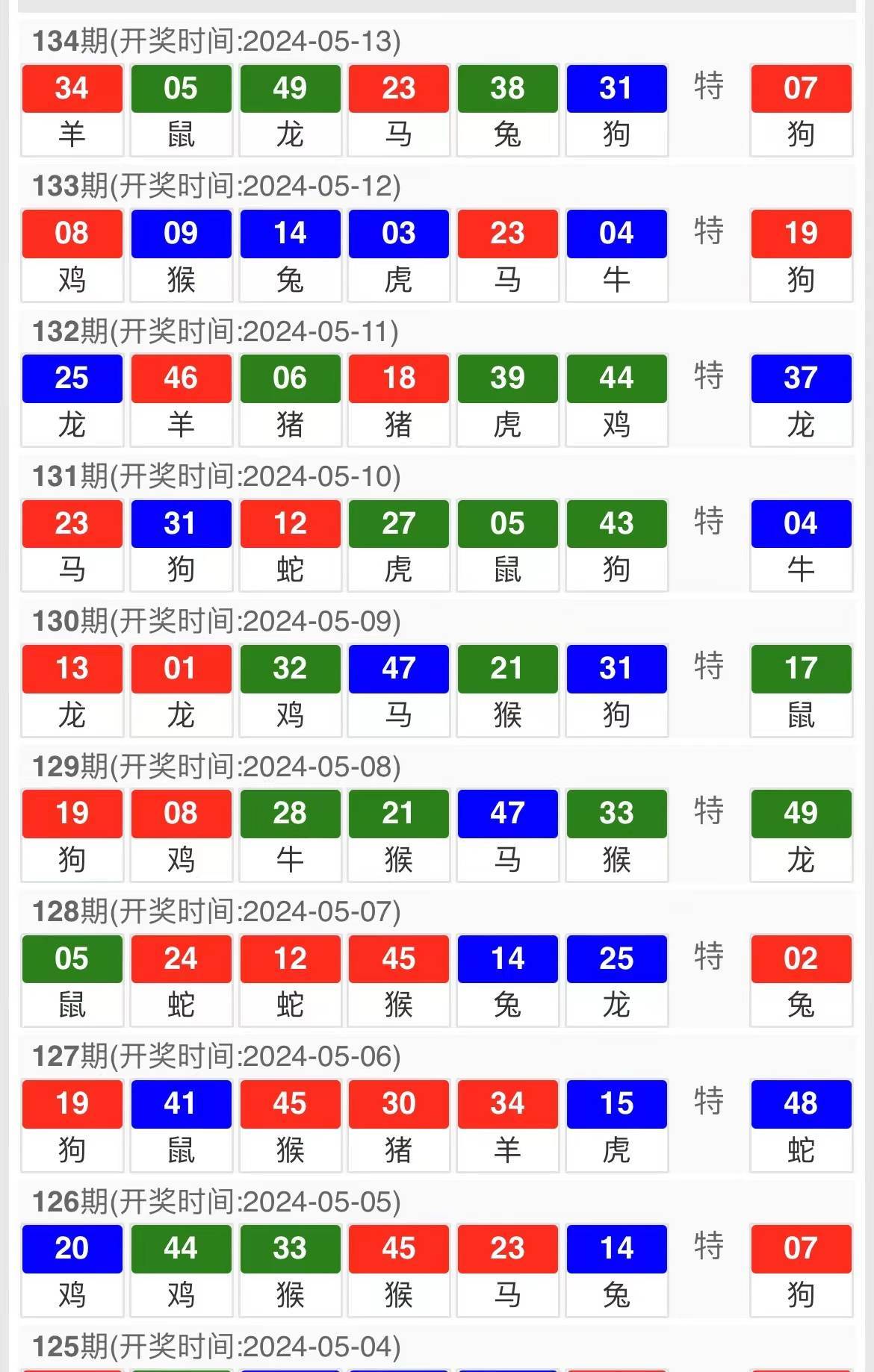 今晚新澳門(mén)三肖三碼資料揭秘，澳門(mén)三肖三碼今晚資料揭秘
