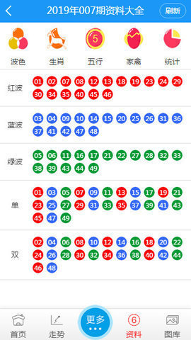 澳門六開彩天天正版免費(fèi)，澳門六開彩正版免費(fèi)天天彩開獎(jiǎng)?lì)A(yù)測