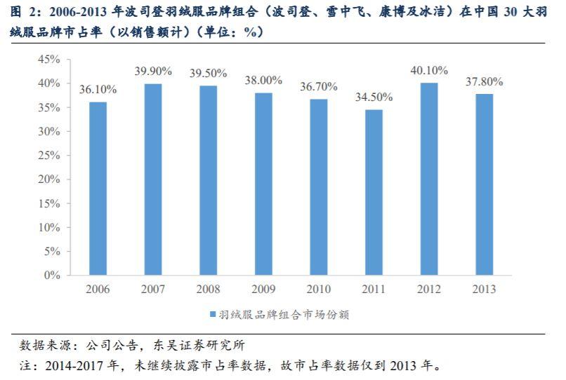 777766香港近十五期開獎(jiǎng)結(jié)果優(yōu)勢(shì)