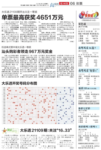 2025澳門天天開(kāi)好彩大全53期，澳門彩票預(yù)測(cè)，揭秘2025年天天好彩的奧秘（第53期精彩回顧）