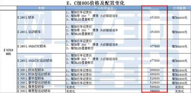 2025澳彩開獎記錄查詢表，2025澳彩開獎記錄查詢表全覽