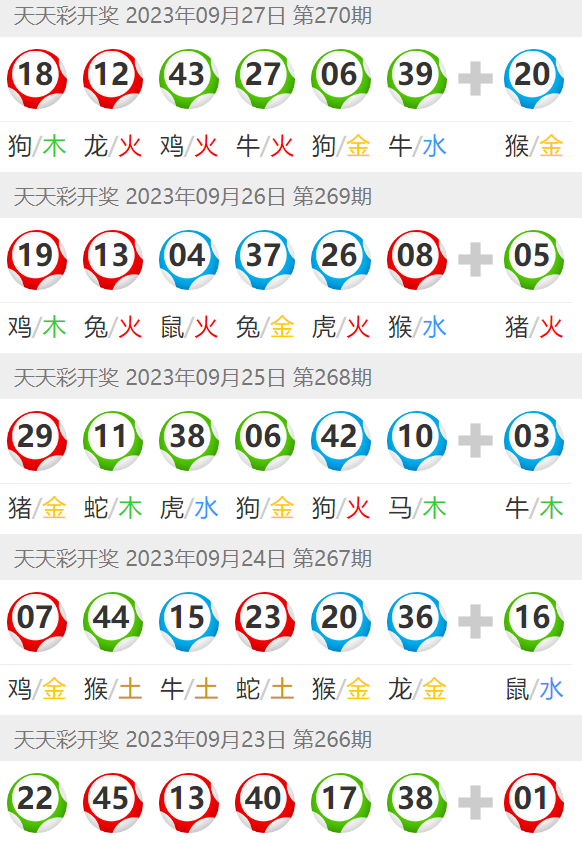 探索澳門天天六開獎彩的魅力，免費體驗2025新篇章，澳門天天六開獎彩魅力揭秘，免費體驗2025新篇章