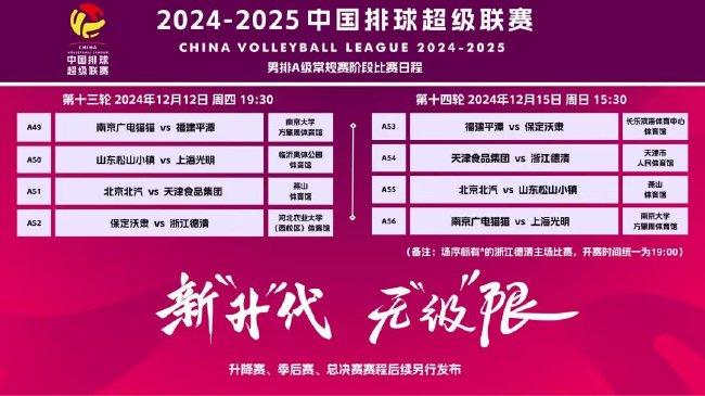新澳2025今晚開獎資料，新澳2025今晚開獎結(jié)果揭曉