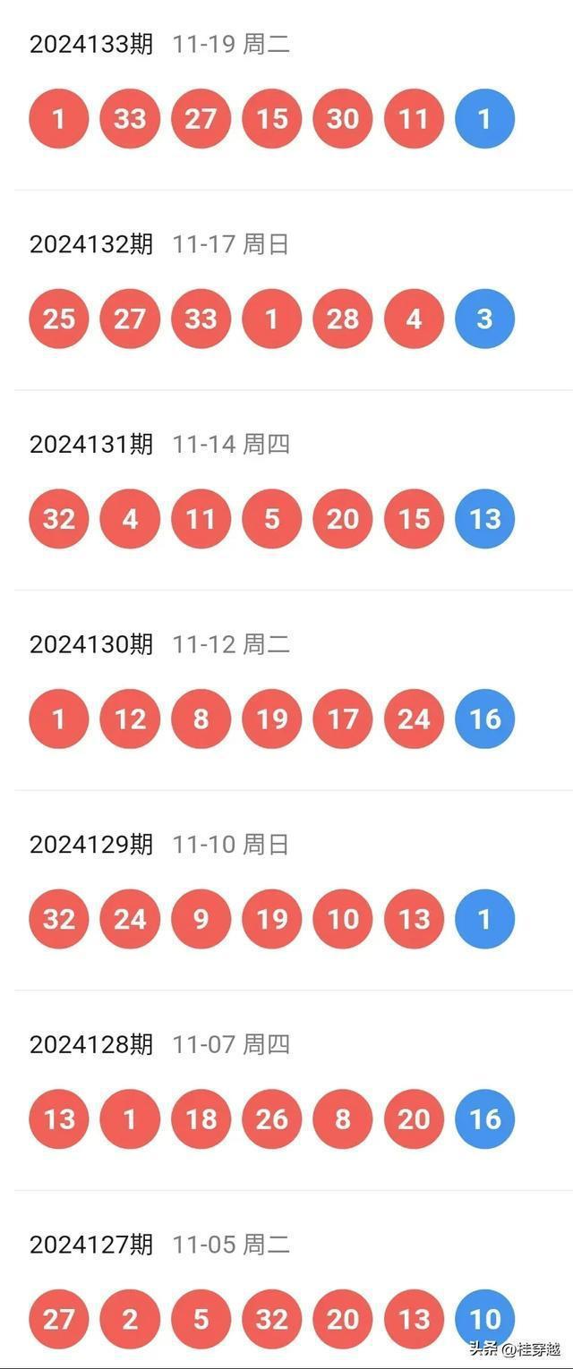 2025澳門天天開好彩精準24碼，展望未來的繁榮之光，澳門未來繁榮之光，精準預測助力天天開好彩