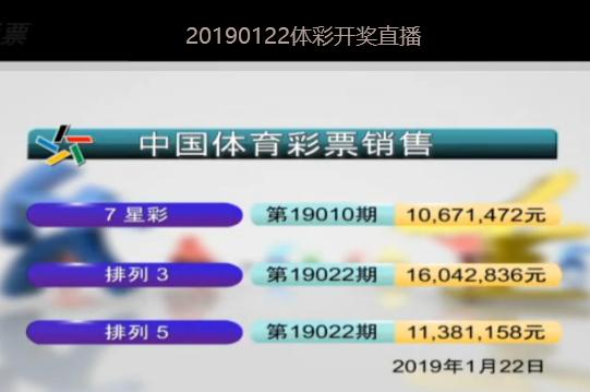 新澳2025今晚開獎結(jié)果揭曉，期待與驚喜交織之夜，新澳2025今晚開獎結(jié)果揭曉，期待與驚喜交織的盛宴之夜
