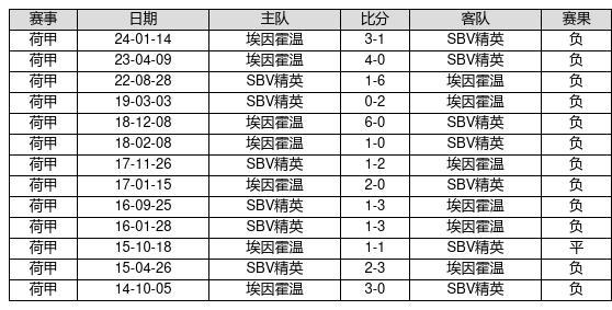 新澳門彩歷史開獎(jiǎng)記錄走勢(shì)圖——探索與解讀，澳門彩歷史開獎(jiǎng)記錄走勢(shì)圖解析