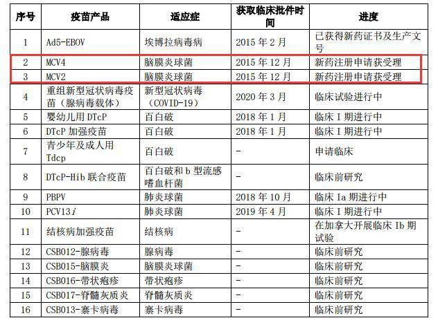 揭秘2025新澳門歷史開獎記錄查詢結(jié)果，揭秘澳門歷史開獎記錄查詢結(jié)果，探尋2025新澳門開獎數(shù)據(jù)解密之旅