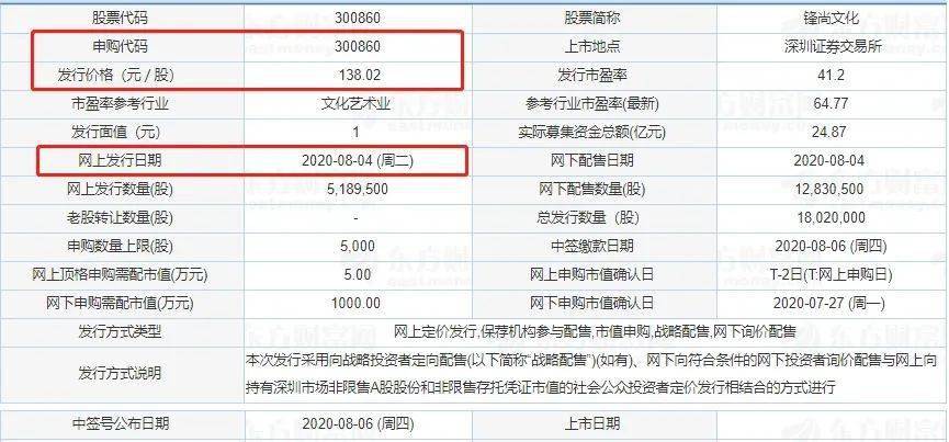 2025新澳門歷史開獎記錄查詢結(jié)果，澳門歷史開獎記錄查詢結(jié)果（截至2025年）