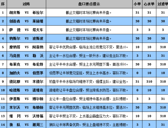 新澳門彩歷史開獎(jiǎng)記錄走勢(shì)圖，澳門彩歷史開獎(jiǎng)記錄走勢(shì)圖概覽