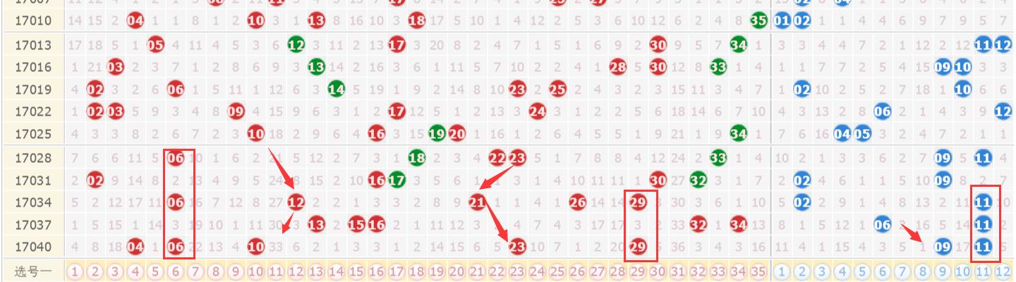 舊澳門2025歷史開(kāi)獎(jiǎng)記錄大全