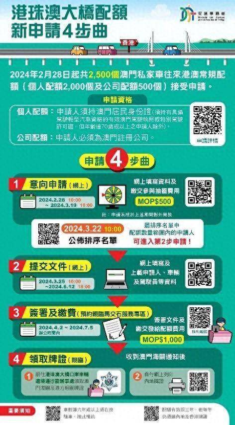 2025新澳門正版免費(fèi)資本車，澳門正版免費(fèi)資本車，未來趨勢(shì)與機(jī)遇