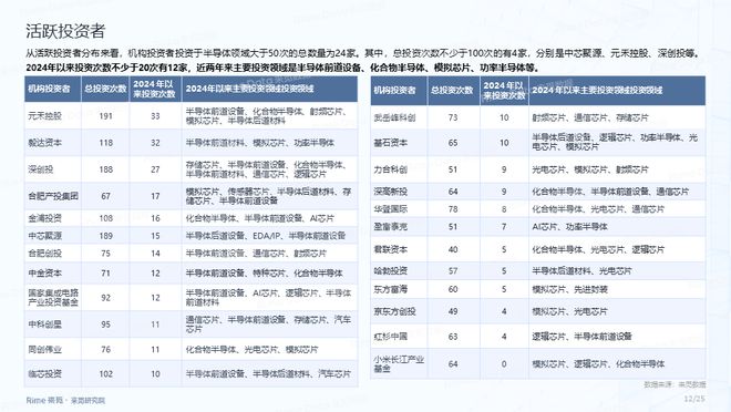2025全年資料免費(fèi)大全，一站式獲取資源的終極指南，2025全年資料免費(fèi)大全，一站式獲取資源的終極指南