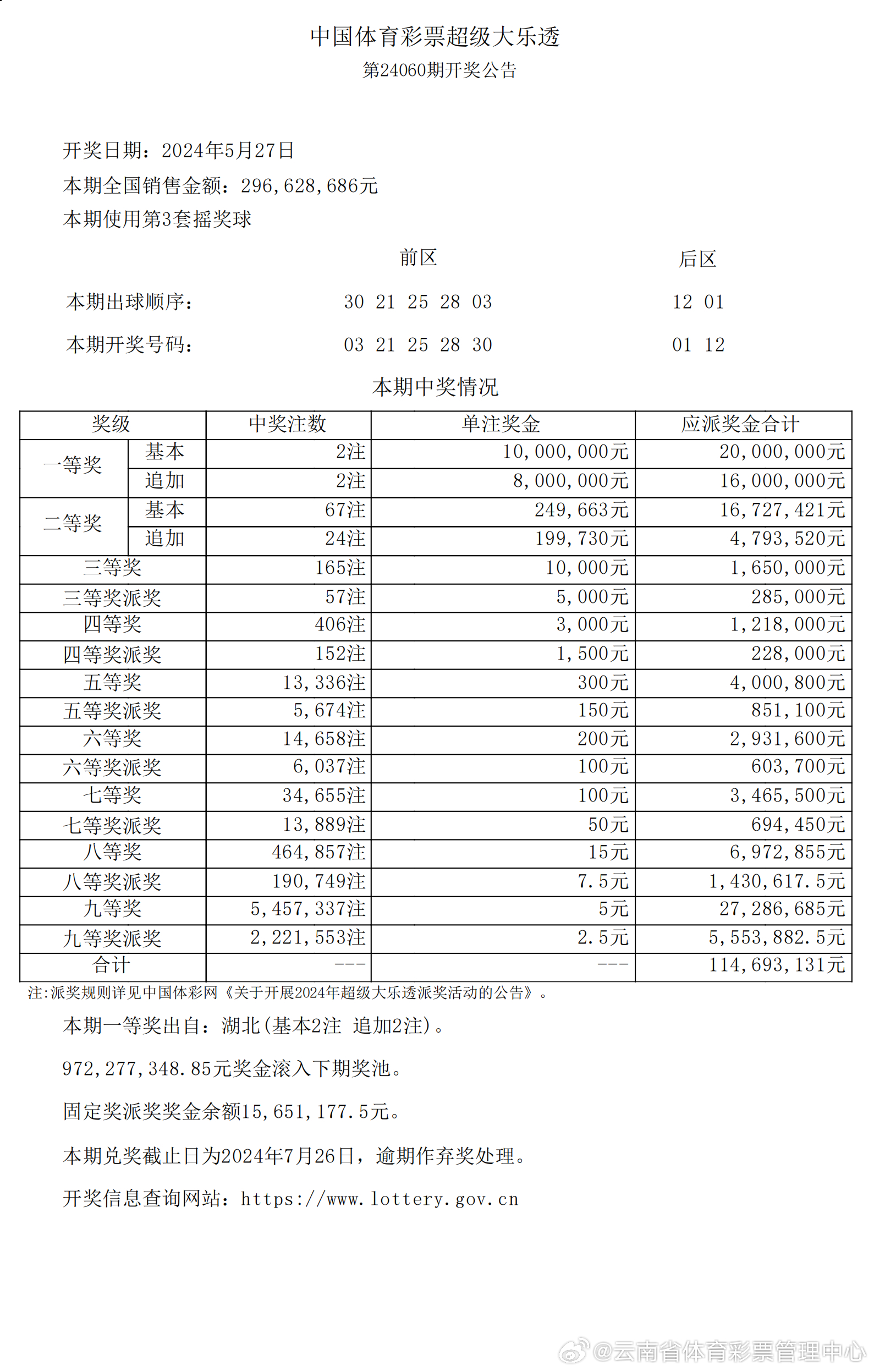 新澳2025今晚開獎資料，新澳2025今晚開獎結(jié)果揭曉