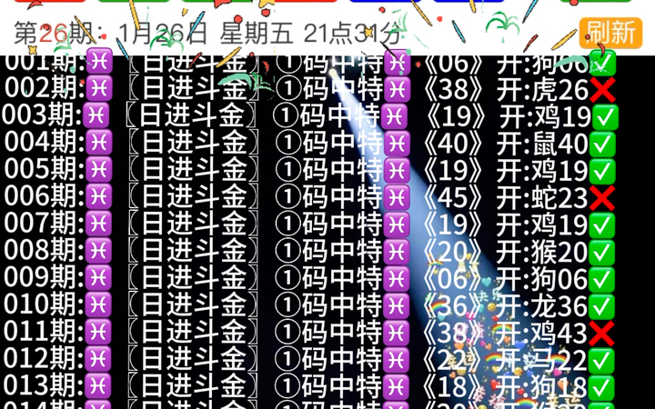 澳門六開彩天天開獎(jiǎng)結(jié)果生肖卡，澳門六開彩天天開獎(jiǎng)結(jié)果，生肖卡揭曉