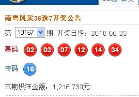 新澳2025今晚開獎(jiǎng)結(jié)果揭曉——一場(chǎng)數(shù)字盛宴的期待與狂歡，新澳2025今晚開獎(jiǎng)盛況揭曉，期待與狂歡的數(shù)字盛宴