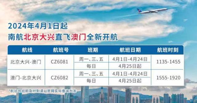 探索未來之門，2025新澳門精準(zhǔn)免費(fèi)大全，探索未來之門，2025新澳門精準(zhǔn)免費(fèi)大全概覽