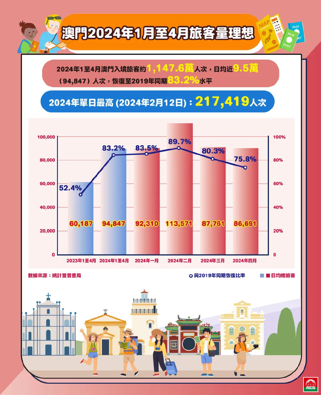 2025新澳門正版免費(fèi)資木車，澳門正版免費(fèi)資料木車預(yù)測(cè)（2025版）