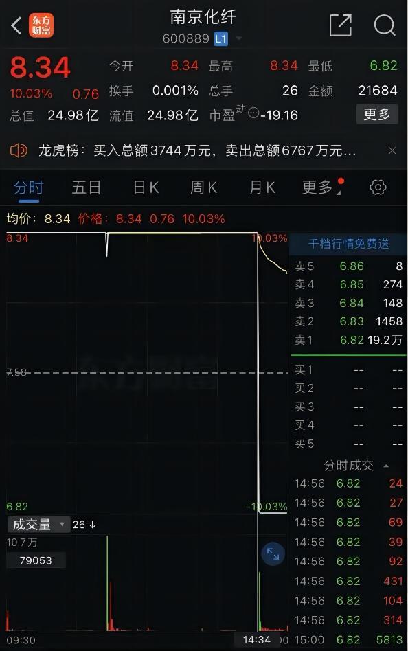 最準一肖一碼100%精準的評論，揭秘最準一肖一碼，精準預(yù)測評論揭秘！